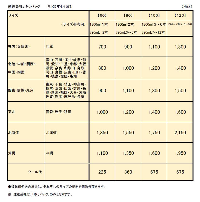 202404送料