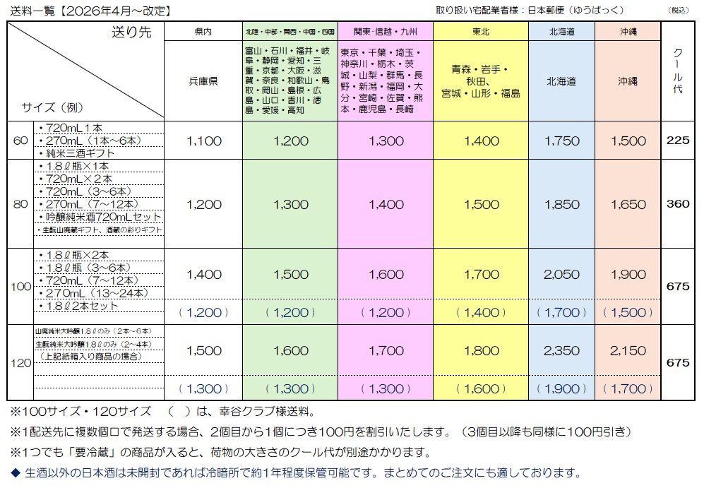 souryou HP20260424